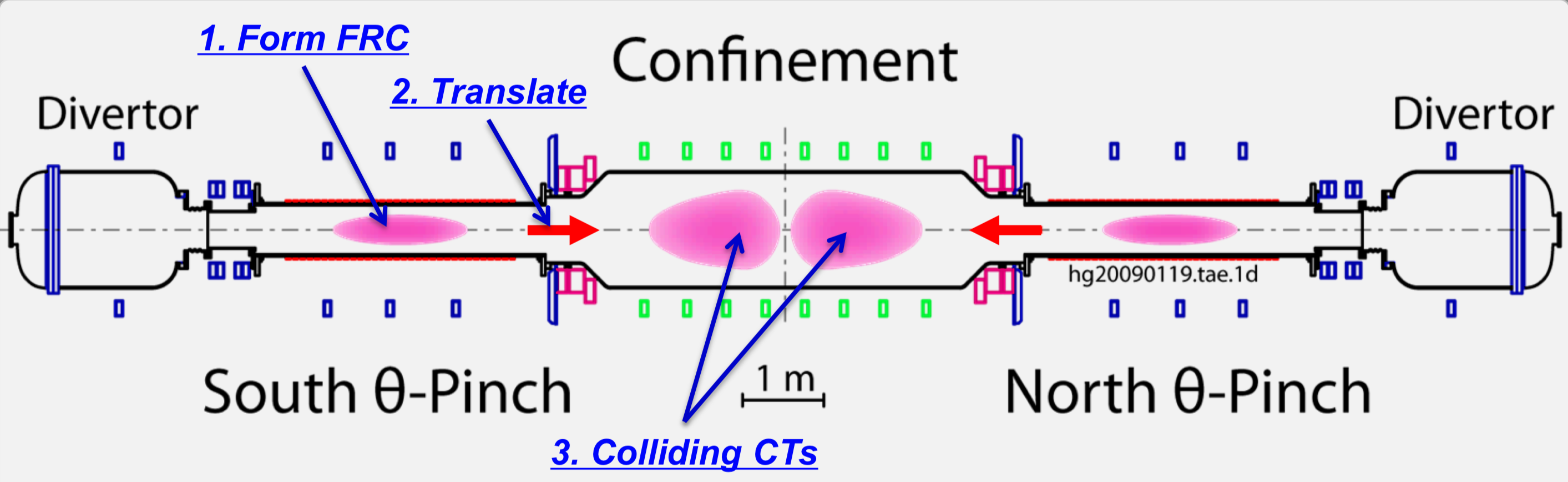 C-2 image 2