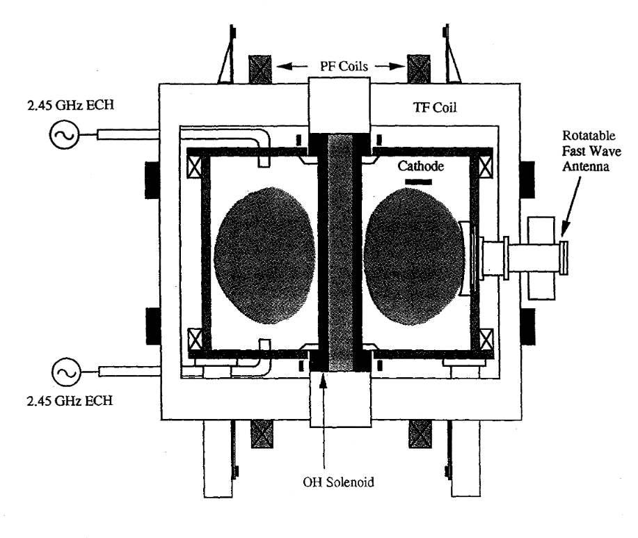 CDX-U image 2