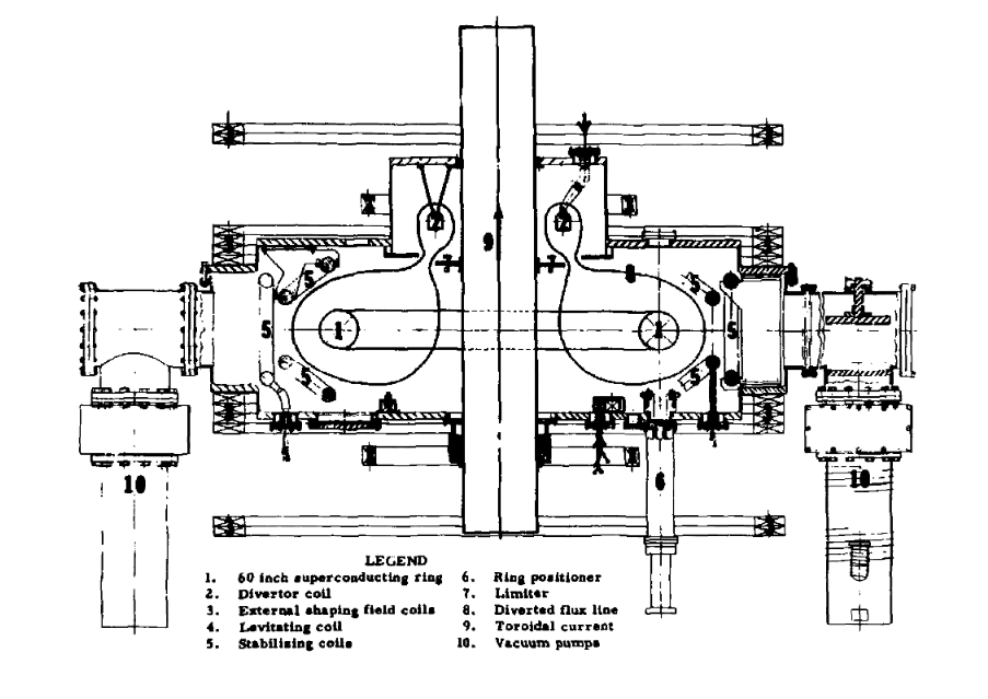 FM-1 image 2