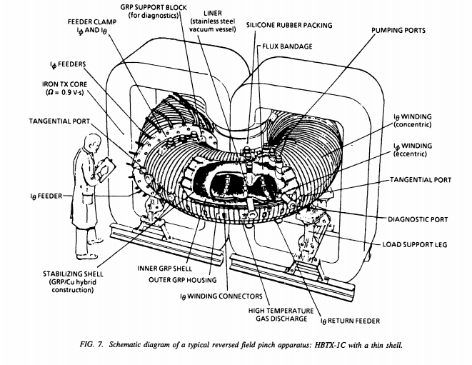 HBTX-1C image 2
