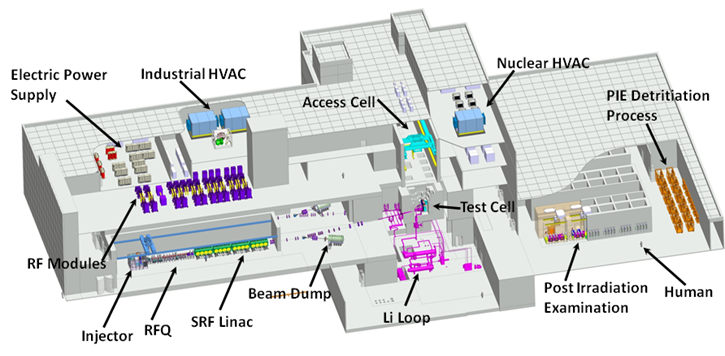 IFMIF image 2