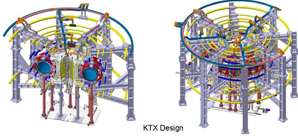 KTX image 2