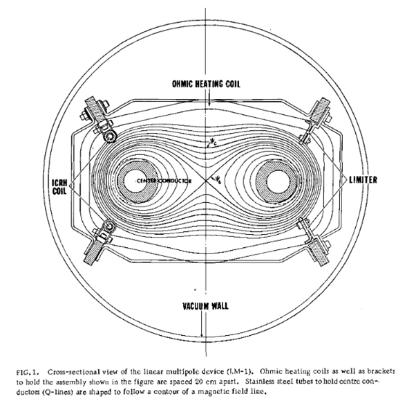 LM-1 image 2