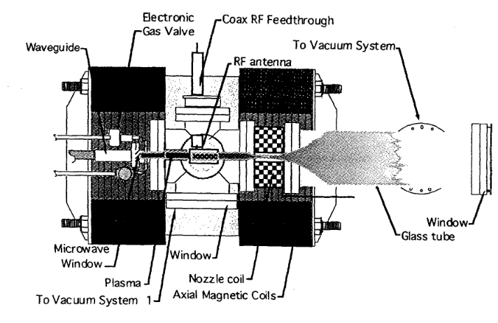 MNX image 2