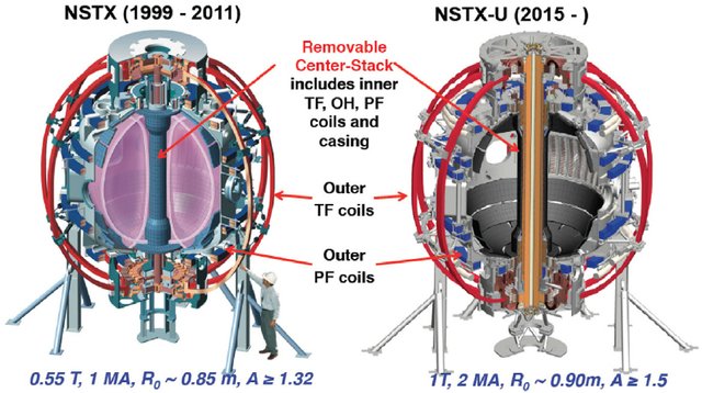 NSTX-U image 3