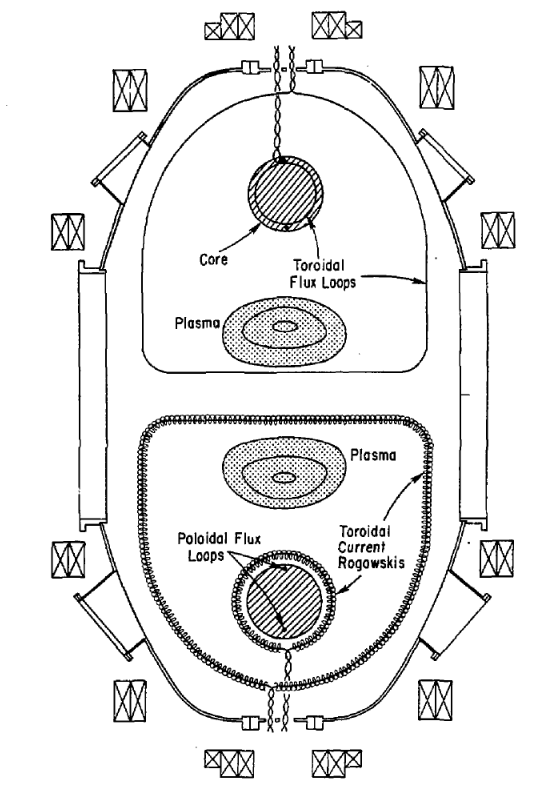 S-1 image 2