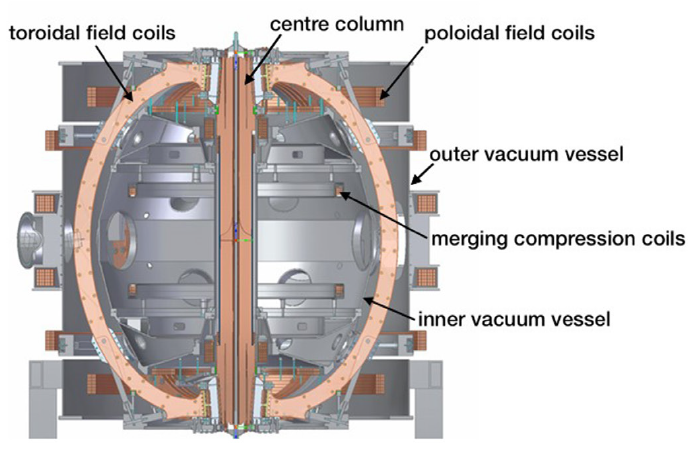 ST40 image 2