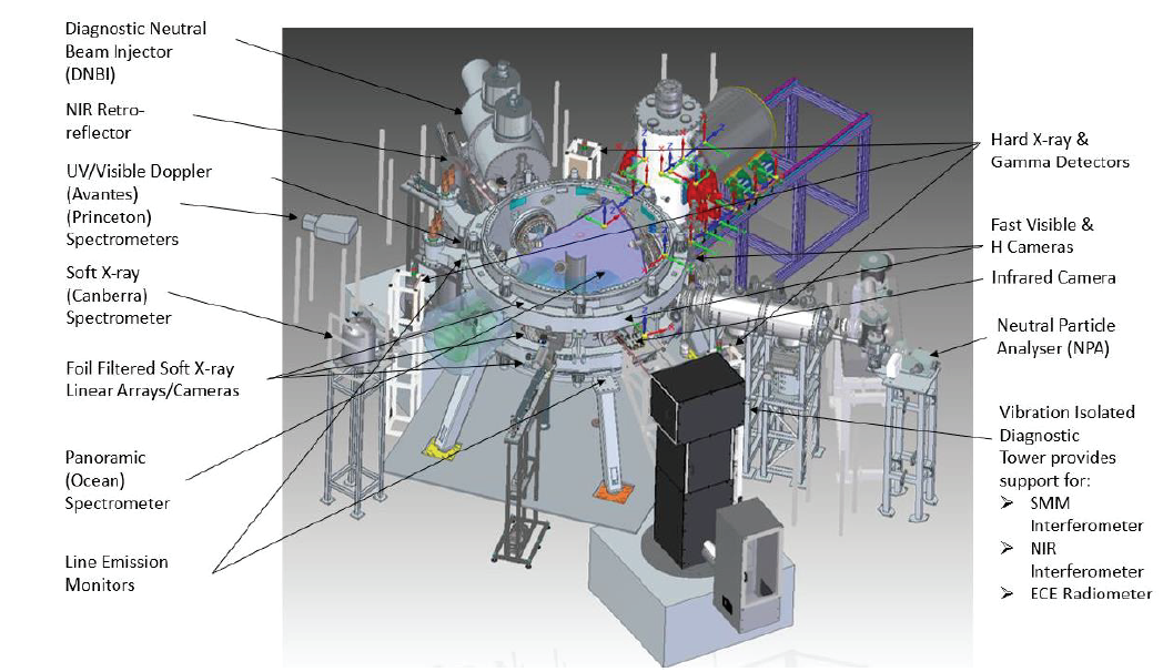 ST40 image 3