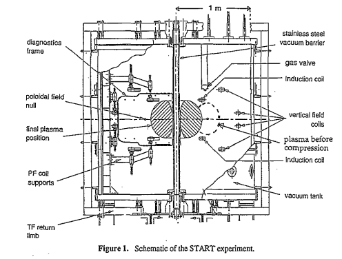 START image 2