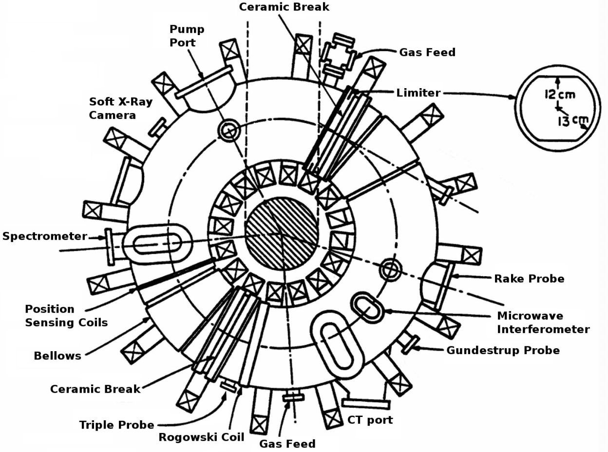 STOR-M image 2
