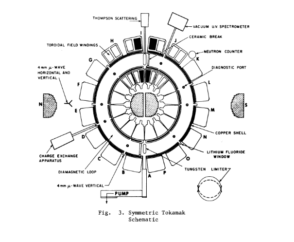 ST image 2