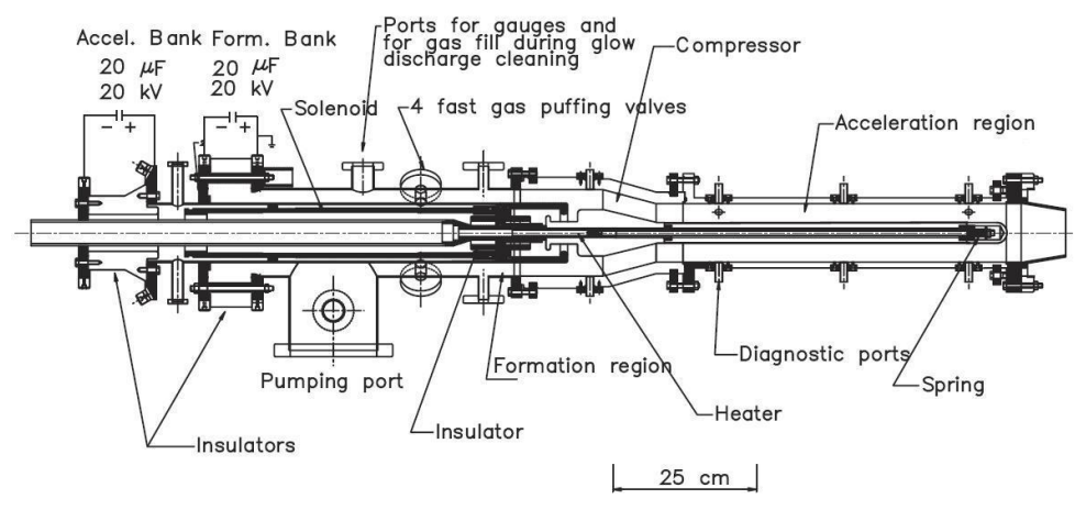 US-CTI image 2